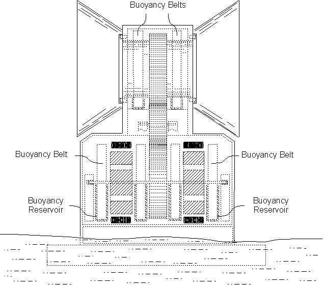 Buoyant Generator